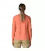 Блуза Patagonia Long-Sleeved Capilene Cool Sun Shirt 40+ UPF W's
